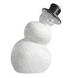 Return to product information