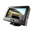 4.3 LCD Digital Panel Monitor