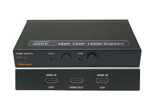 HDMI Switcher 2 in 1 out