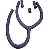 3" Service Station Kit