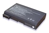 8-cell Li-ion 14.40V 4400mAh High Quality Laptop Battery Replacement for DELL Precision Workstation M50 / Latitude C, CPi, CPIA, CPIC, CPID, CPIR, CPM, CPT, CPTV, CPX, PP, PP01 Series / DELL Inspiron 2500, 3700, 3800, 4000, 4150, 8000, 8100, 8200 Series / Precision M Series