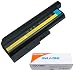AGPTEK Li-ion Battery [7200MAH 9 Cells] For IBM LENOVO ThinkPad (ONLY for Laptops of 14.1" & 15.0" standard screens and 15.4" widescreen)