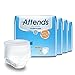 Attends Advanced Protective Underwear with Advanced DermaDry Technology for Adult Incontinence Care, X-Large, Unisex, 14 Count (Pack of 4) (Packaging May Vary)
