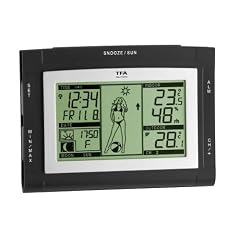 TFA Weather PAM XS