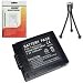 HQRP Replacement Battery for Panasonic DMC-FZ28K Digital Camera plus HQRP Screen Protector & Mini Tripod