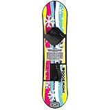 Return to product information