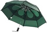 Gustbuster Metro Umbrella Green