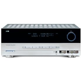 Harman Kardon AVR 147 Home Theater Receiver with iPod Control and HDMI connectivity