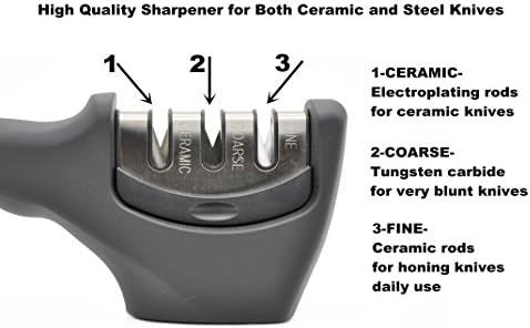 Knife Sharpener with Free Cleaning Kit By Lonan, Deluxe 3 Stage Knife Sharpening System with Cleaning Tools for Both Ceramic Knife and Steel Knife, Three Color Options (Black)