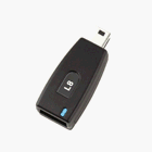 L8 Tip for Rim Blackberry