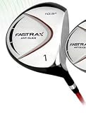 Fastrax Oversize 460 Anti-Slice Over Size Driver with Graphite Shaft & Free Head Cover Made in USA Fast Shipping
