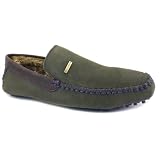 Ted Baker Carota Moccasin Fur Slippers