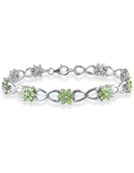 Sterling Silver 4 2/5ct TGW Peridot Bracelet (7.5")