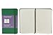 Moleskine Classic Notebook, Extra Small, Ruled, Oxide Green, Hard Cover (2.5 x 4)