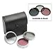 Canon Vixia HF10, HF100 - 37mm High Resolution 3-piece Filter Set (UV, Fluorescent, Polarizer) - (Not Canon Brand)