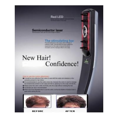 Hair Loss Products : A Guide