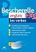 http://ecx.images-amazon.com/images/I/41fxOxSqyZL._SL75_.jpg