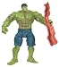 Hulk
Movie
Action
Figure
Hulk
