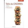 Table des calories