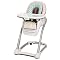 Best Essential Baby Gear for the first year