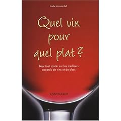 Quel vin pour quel plat ?