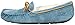 Ugg Women's Dakota Slippers