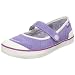 Simple Kids' Macaron Microperf Mary Jane Sneaker
