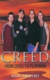Creed: From Zero to Platinum