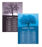 Poster Set-Names Of God & Names Of Jesus (17x22)