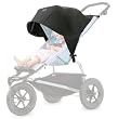 Outlook Solar Shade (Black)