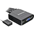 4-Port USB Cable KVM Switch