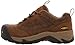 KEEN Utility Men's Lexington Low Composite Toe All Leather Work Shoe