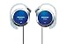 Panasonic Clip Headphones Blue RP-HZ47-A (japan import)