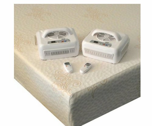 ChiliBed - Cooling/Heating Mattress - 8