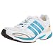 [���ǥ�����] adidas ���ǥ����� CS5 W