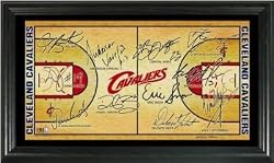 Cleveland Cavaliers 2008 Signature Court