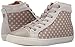 Geox Women's D New Club 25