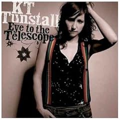 Eye to the Telescope