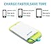 Blithe Portable Pocket Charger-2600mAh ultrathin credit card Power Bank with Built-In Micro USB & Apple Lightning Cable For Apple iPhone iPad Samsung Galaxy and Other (Micro USB)