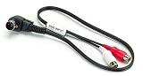 Eclipse AUX105 Auxiliary input adapter for select Eclipse stereos