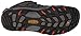 KEEN Men's Koven Mid Hiking Boot