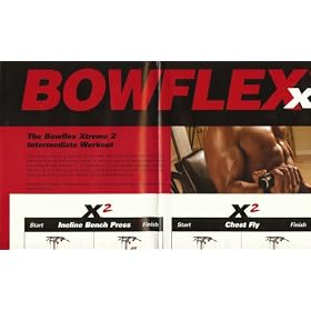 Bowflex Xtreme 2 Workout Poster New
