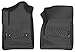 Husky Liners Front Floor Liners Fits 14-18 Silverado/Sierra 1500, 15-19 Silverado/Sierra 2500/3500 Standard Cab