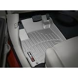 2007-2012 Mitsubishi Outlander Grey WeatherTech Floor Liner (Full Set) by WeatherTech