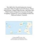The 2009-2014 World Outlook for Instant Chocolate Milk, Weight Control Products, Whole Milk Powder, Malted Milk Powder, and Other Dry Milk Products Shipped ... Nonfat Dry Milk and Infants' Formula