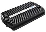 In Phase IPX1004 1200 Watts 4 Channel Amplifier