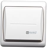 Bye Bye Standby Energy Saving Wall Switch