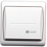 Bye Bye Standby Energy Saving Wall Switchby Bye Bye Standby