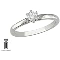 14KW Round Tiffany Solitare Ring
