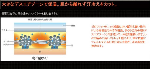 Cover image : イオンスポーツ ゼロフィット アンダーウェア モックネック